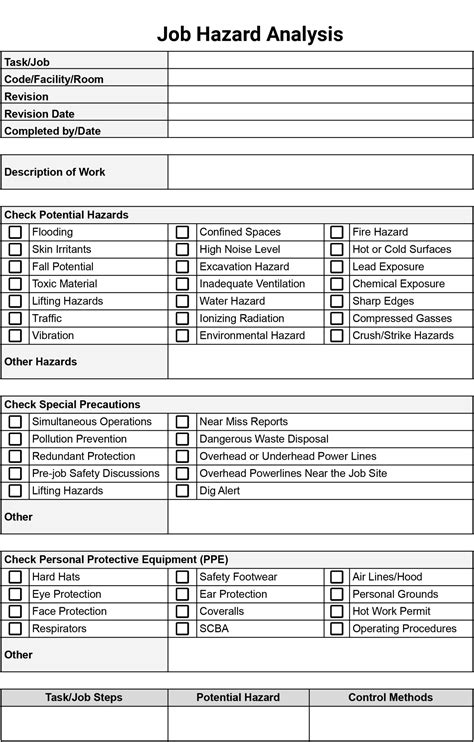 Printable Job Safety Analysis Forms And Templates Vrogue Co