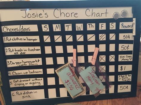 Chore Chart For My 6 Year Old First Chartfirst Allowance Chore