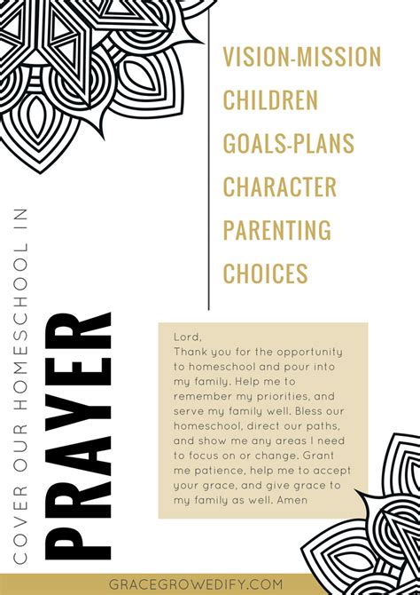 Cover Your Homeschool In Prayer Coloring Printable