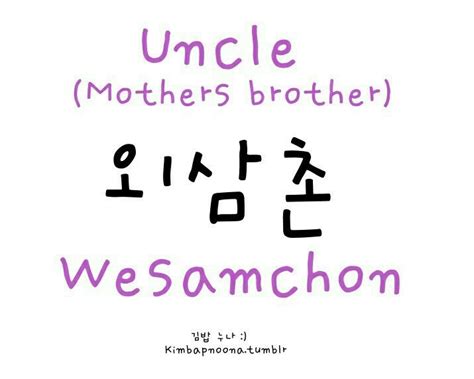 Pin by Jungkook jeon on Korean language | Korean words, Korean lessons, Korean phrases