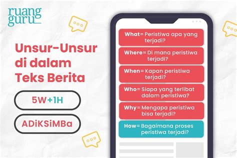 Pengertian Teks Berita Tujuan Unsur Struktur Jenis Contoh Bahasa Indonesia Kelas
