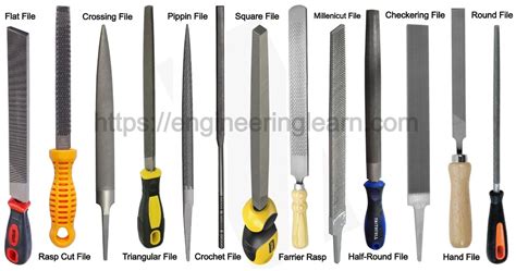 Types Of File Tool And Their Uses With Pictures Engineering Learn Hot