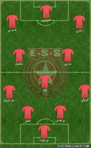 Etoile Sportive Du Sahel Tunisia Football Formation