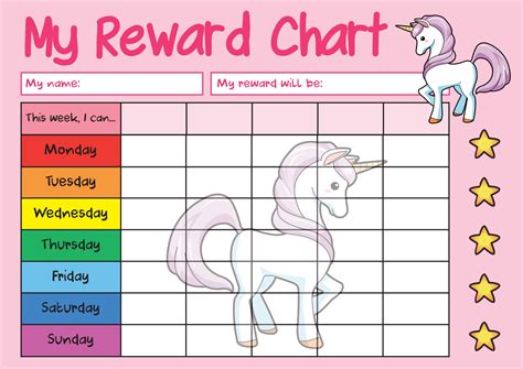 Free Printable Unicorn Sticker Chart