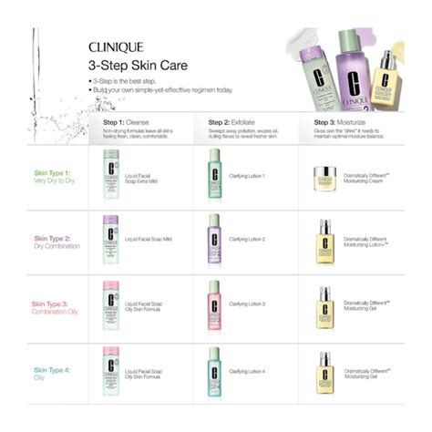 Buy Clinique 3 Step Skincare Kit Dry Combination Skin Sephora Singapore