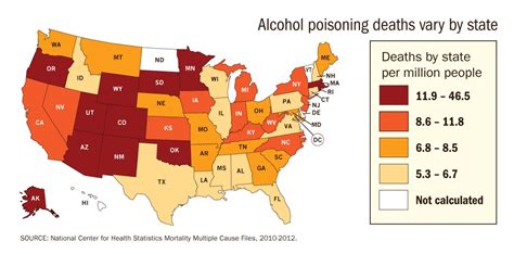 6 Americans Die Daily From Alcohol Poisoning