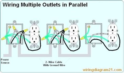 In this wiring, the first and 3rd outlet hot terminals are connected to the line 2 (blue) and the second and last outlets hot terminals are connected to the line 1 (red). Multiple Gfci Outlet Wiring Diagram Wiring Multiple Outlets Diagram Wiring Diagram Multiple Home ...