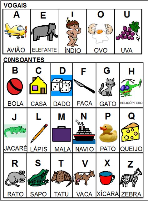 Alfabeto Completo Da Língua Portuguesa Abecedário