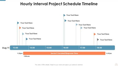 Hourly Timeline Powerpoint Ppt Template Bundles Presentation Graphics