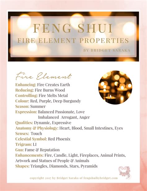 Feng Shui Five Element Properties Fire Element Feng Shui By Bridget