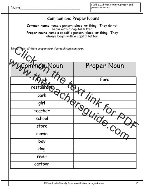 Common And Proper Nouns Worksheets From The Teachers Guide