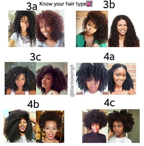 How To Identify Your Hair Type A Drop Of Black Black Hair Types