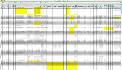 Project Tracker Template Excel Esrnx Elegant Milestone Slip Chart Can