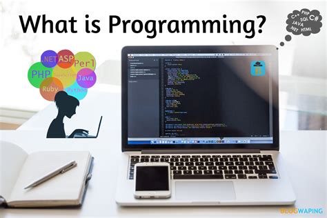 What is Programming Language - BLOGWAPING