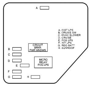 Fuse box diagram (location and assignment of electrical fuses and relays) for chevrolet (chevy) malibu (2008, 2009, 2010, 2011, 2012). Chevrolet Malibu (2003) - fuse box diagram - Auto Genius