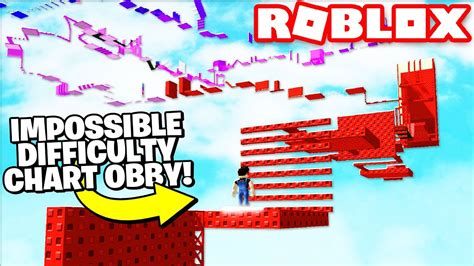 The Impossible Difficulty Chart Obby Roblox Youtube