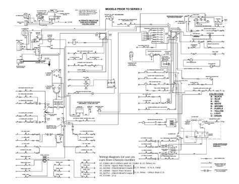 Wiring diagrams may follow different standards depending on the country they are going to be used. E-Type Fuel, Temp, Oil, Ammeter Gauge Wiring Diagram ...