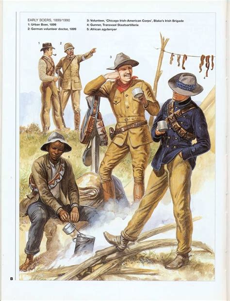Early Boers 1899 1900 1urban Boer18992german Volunteer Doctor1899