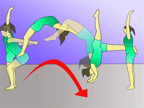 How To Do Gymnastics Tricks A Beginner S Guide Gymnastics Tricks