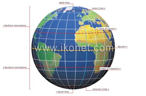 Earth Geography Cartography Earth Coordinate System Image