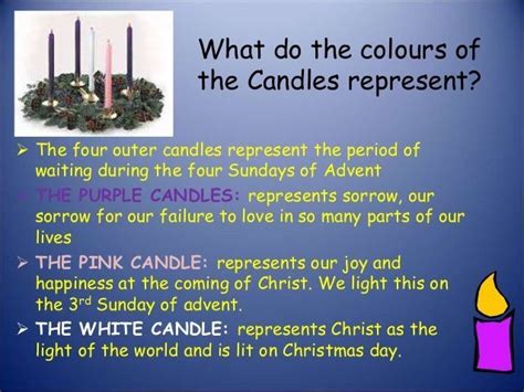 Purple Candles White Candles Advent Wreath Candles Advent Wreaths
