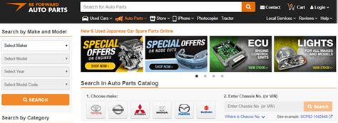 Reasons Why Be Forward Is The Best For Auto Parts Shopping