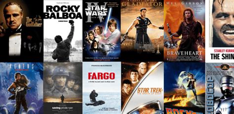 Explore best movies by year and genre. What Goes Behind the Best Movies Ever? - Entertainment Talk