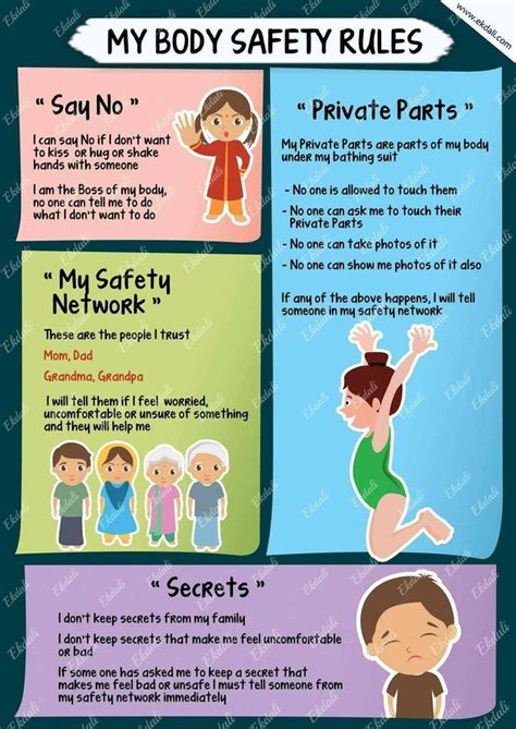 Pin By Leisha Young On Bubs Rules For Kids Teaching Kids Safety