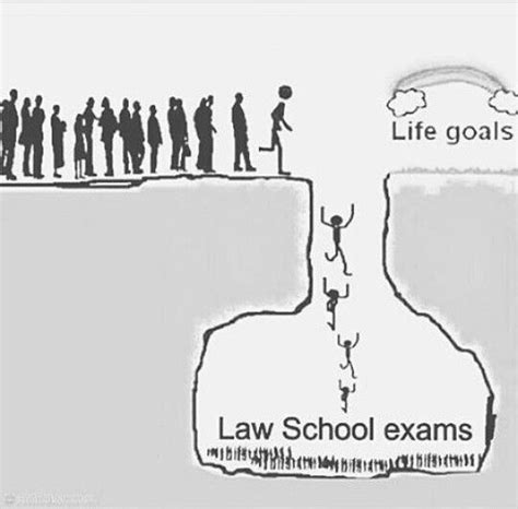 Law School Life Life Goals Exam Talk