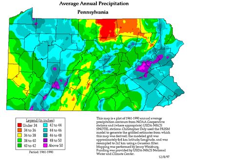 Climate Pennsylvania