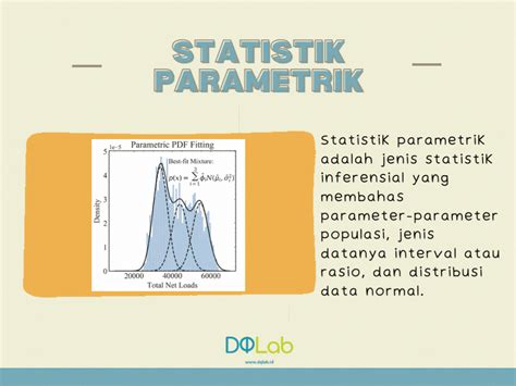 Pengetahuan Dasar Statistik Inferensial Dalam Data Science