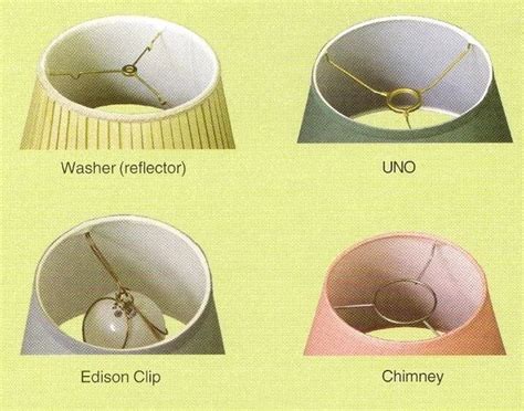 Identifying Different Types Of Lamps Diy Lamp Shade Lampshades Lamp