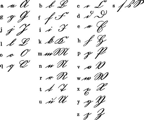 Old German Script Alphabet