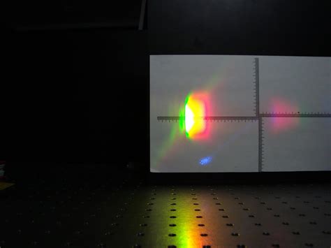 Scientists Discover How To Distinguish Beams Of Entangled Photons