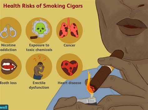 How To Start Smoking Cigars Nerveaside16