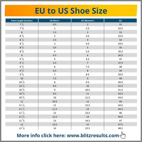 Baby Shoe Size Guide Europe Nivea Fave Rarte Satelie