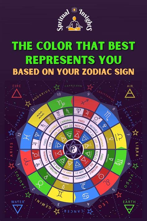 The Color That Best Represents You Based On Your Zodiac Sign