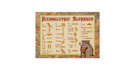 Check spelling or type a new query. Egyptian Hieroglyphic Alphabet Chart | Zazzle