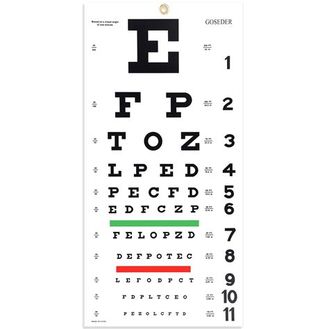 Snellen Eye Chart Eye Charts For Eye Exams 20 Feet 22 11 Inches Low