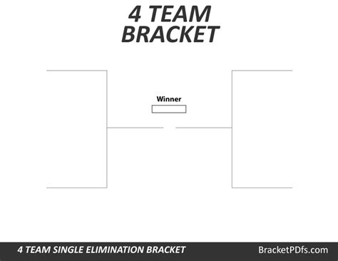 4 Team Bracket Single Elimination Printable Bracket