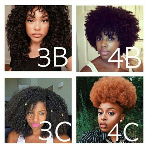 Hairstyles 3b Hair All The Facts About 3a 3b 3c Hair And The Right