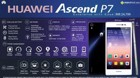 Huawei Ascend P7 Features Specifications Details
