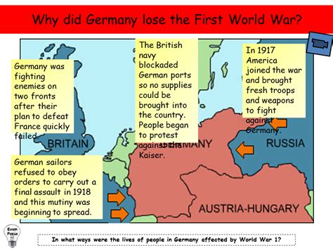The Impact Of World War 1 On Germany Teaching Resources