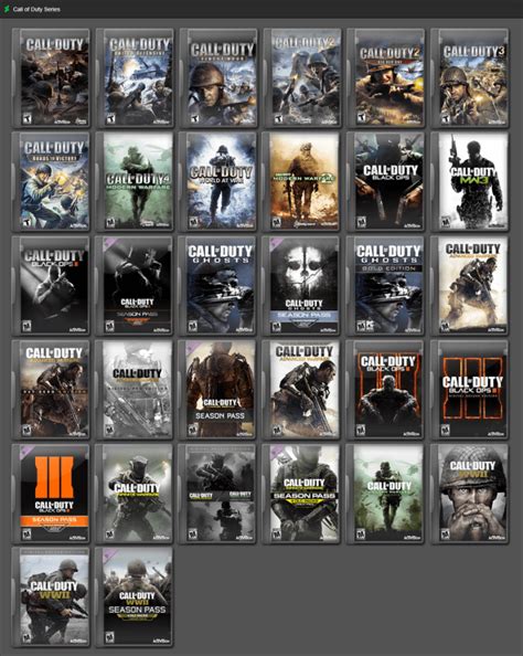 All Call Of Duty Games List In Order Games World