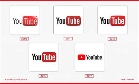 Youtube Logo History Evolution And Colors Code Youtube Logo Logo