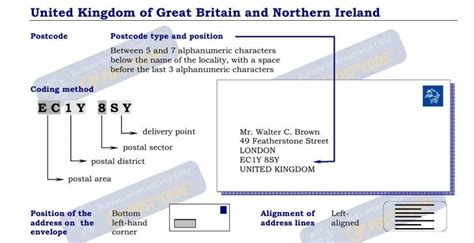 In this talk, i will go over the. All Postal Codes in Northern Ireland