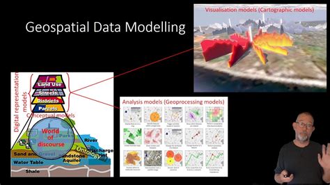 Geospatial Data Modelling Youtube