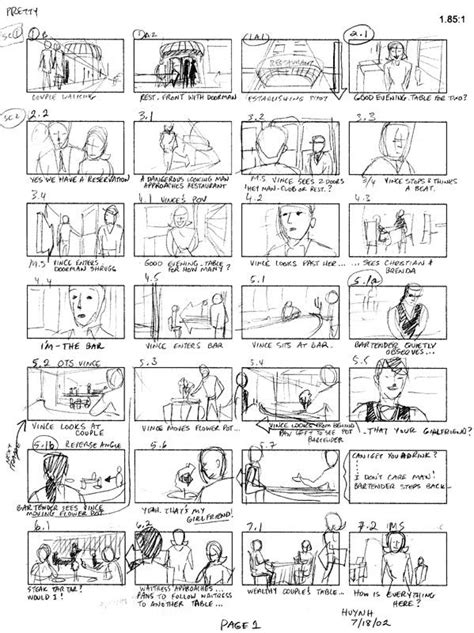 Storyboard Cheat Sheet Artofit