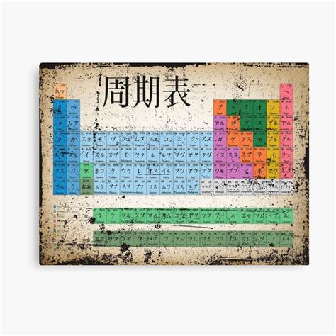 Japan Japanese Periodic Table Of The Elements Vintage Chart Silver