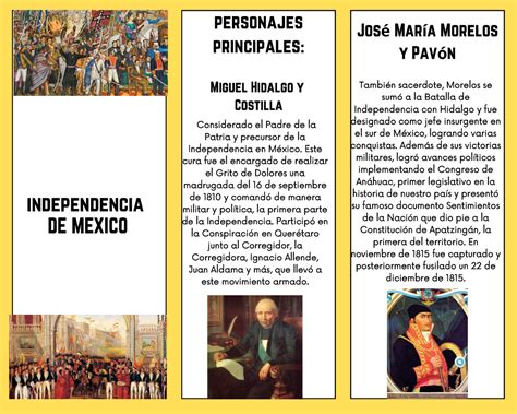 Tríptico De Historia Sobre La Independencia De Mexico Independencia